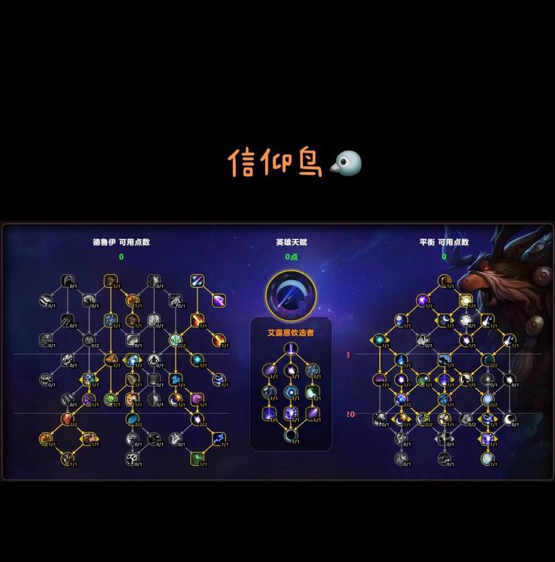 成长天赋在魔兽世界中如何获得？条件是什么？