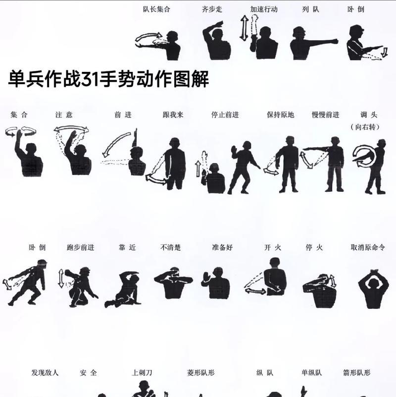 战士副手切换武器的快捷方式是什么？