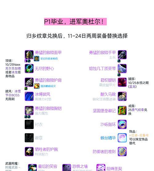 魔兽世界波浪勋章的获取方法是什么？