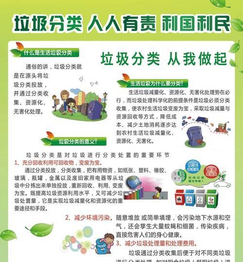 垃圾荣誉获得后如何提升？