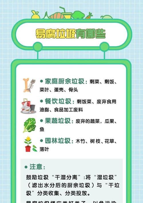 垃圾荣誉获得后如何提升？
