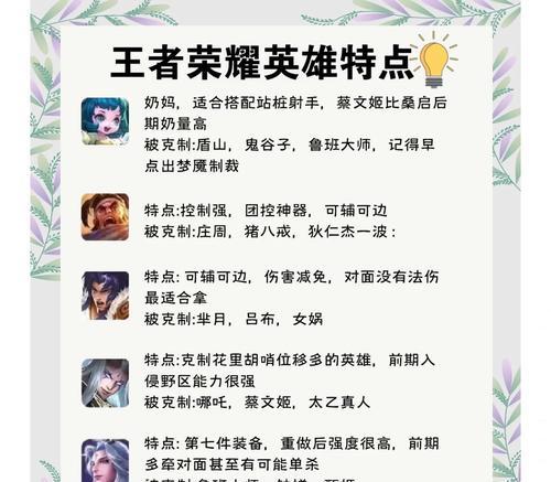 王者荣耀中玩命了应该选择哪些英雄？这些英雄的特点是什么？