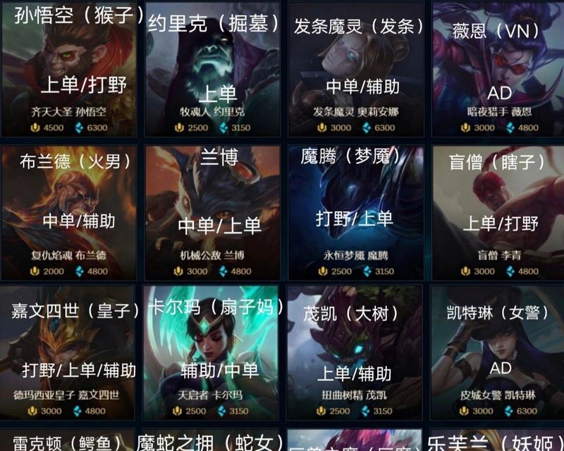 老爸猜的英雄联盟游戏名称是什么？