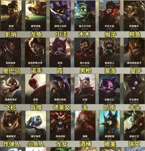 老爸猜的英雄联盟游戏名称是什么？