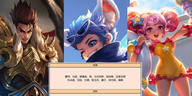 轮换王者荣耀的原因是什么？轮换后有哪些好处？