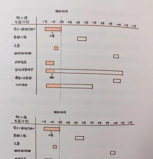 瓦克索斯成就解锁指南？成就完成的步骤是什么？