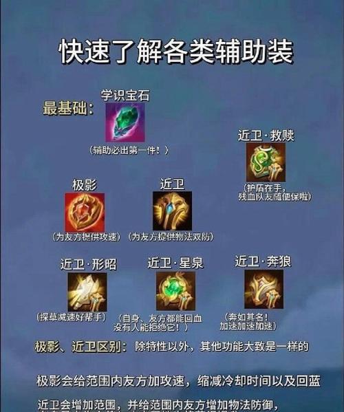 王者荣耀中解密环节通常使用什么工具？解密技巧有哪些？
