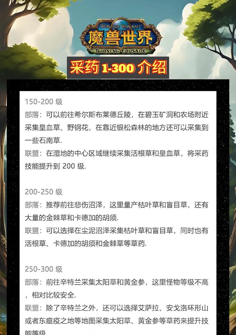 魔兽世界弱效助溶剂如何获取？在哪里能找到？