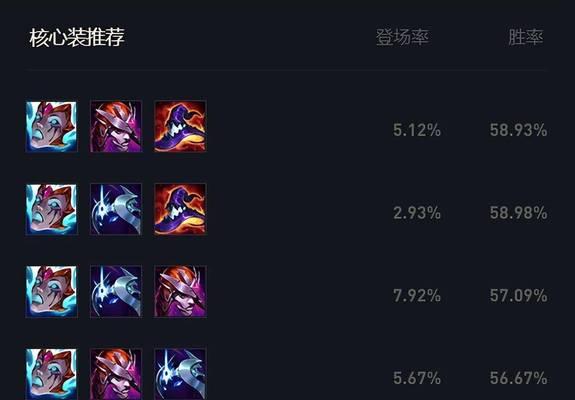 烬对线射手英雄选择指南？