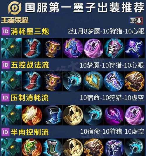 王者荣耀中符文搭配的技巧和建议是什么？