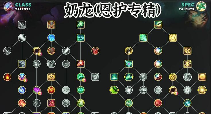 魔兽世界50级牧师玩法指南是什么？