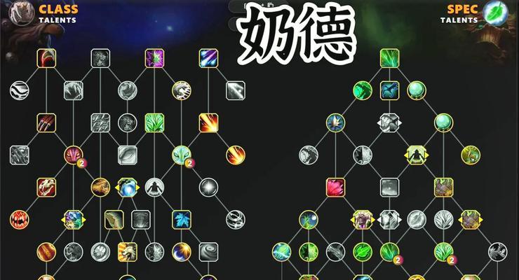 魔兽世界50级牧师玩法指南是什么？