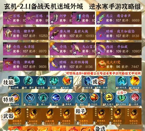 玄狐装备合成步骤是什么？