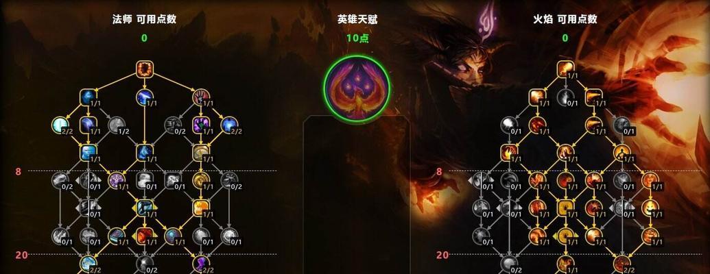 魔兽世界中火法技能的摆放策略是什么？