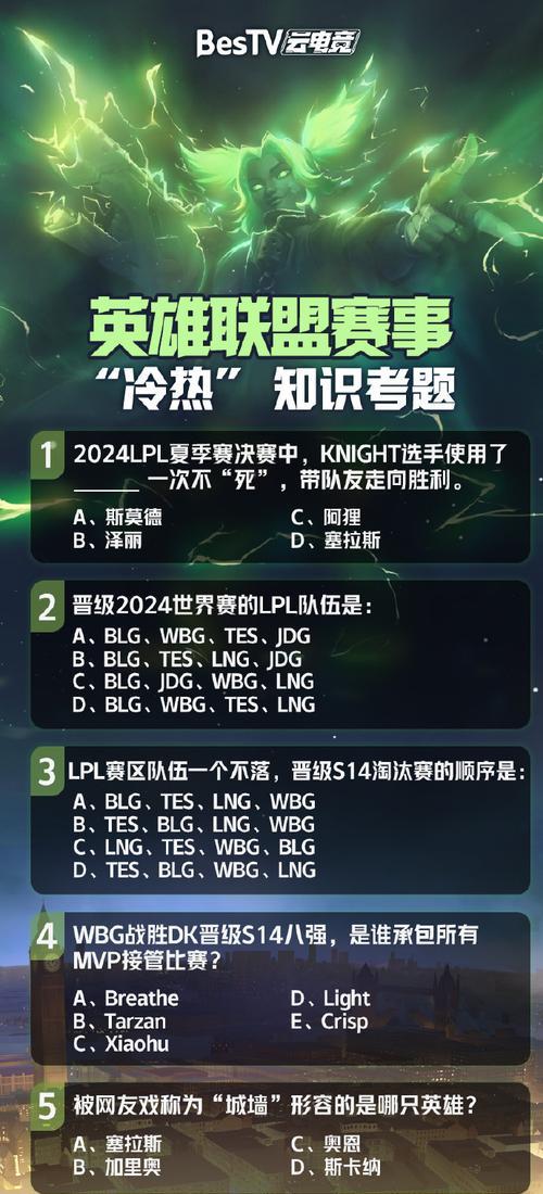 英雄联盟卡牌集齐的技巧有哪些？需要多长时间？