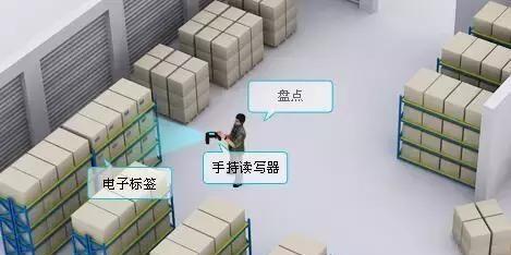 探索赛季中如何获得超远视距？超远视距的作用是什么？