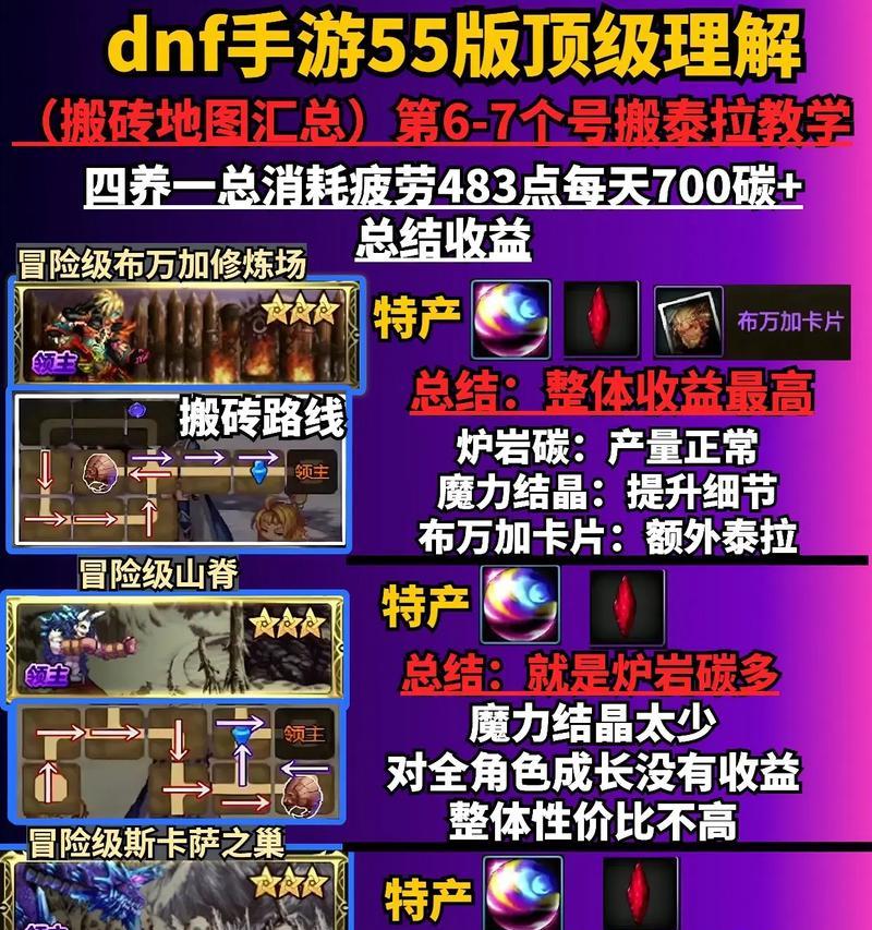 在地下城中，何时交换泰拉石最为合适？