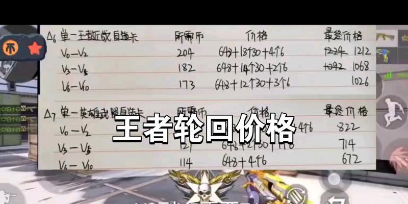 王者轮回抽奖全部完成需要多少费用？