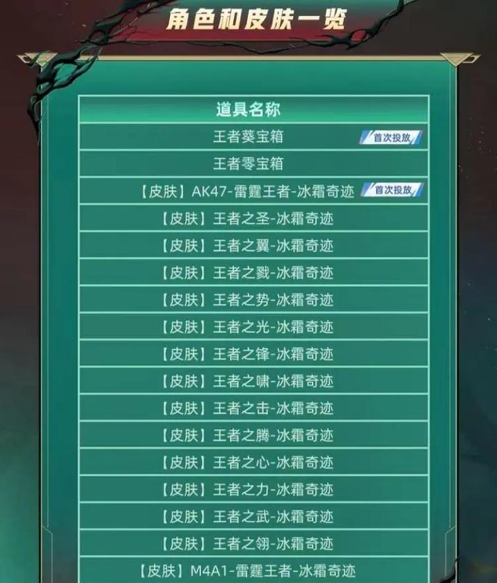 王者轮回抽奖全部完成需要多少费用？