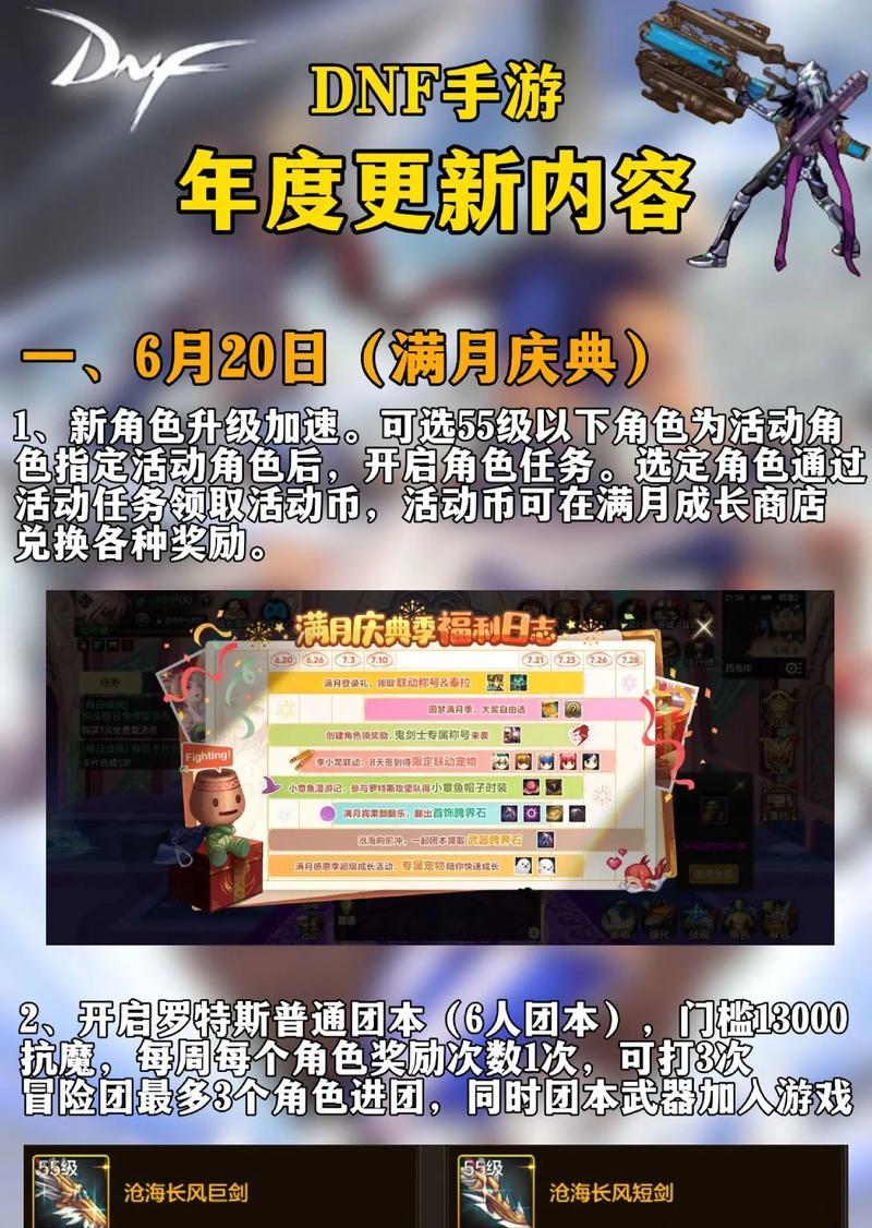 DNF最新更新内容是什么？更新后有哪些新功能？