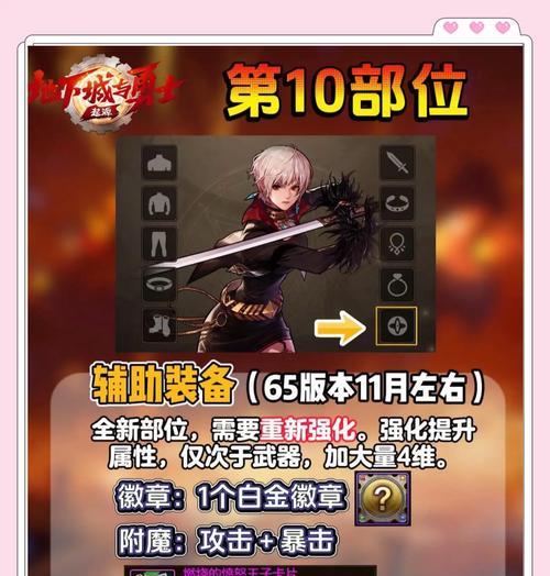 DNF最新更新内容是什么？更新后有哪些新功能？