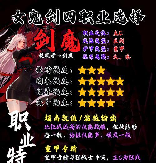 dnf中哪个职业无特色？无特色职业的优劣势是什么？