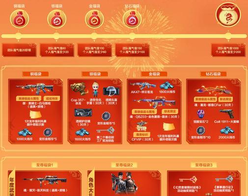 cf幻灵保底抽奖成本是多少？
