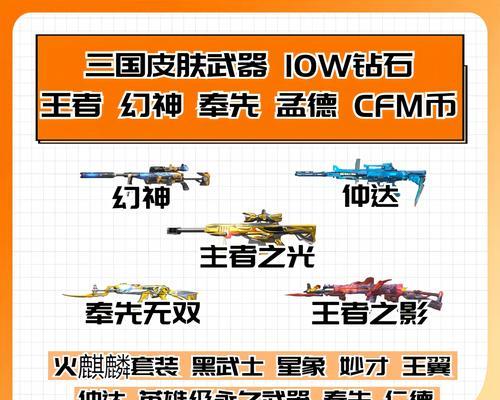 cf手游中各种武器的价格是多少？武器价值如何评估？