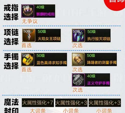 剑魂平民神界毕业装备选择方法是什么？