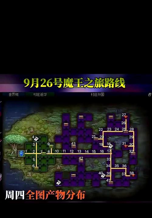 DNF中选择最佳路线的策略是什么？