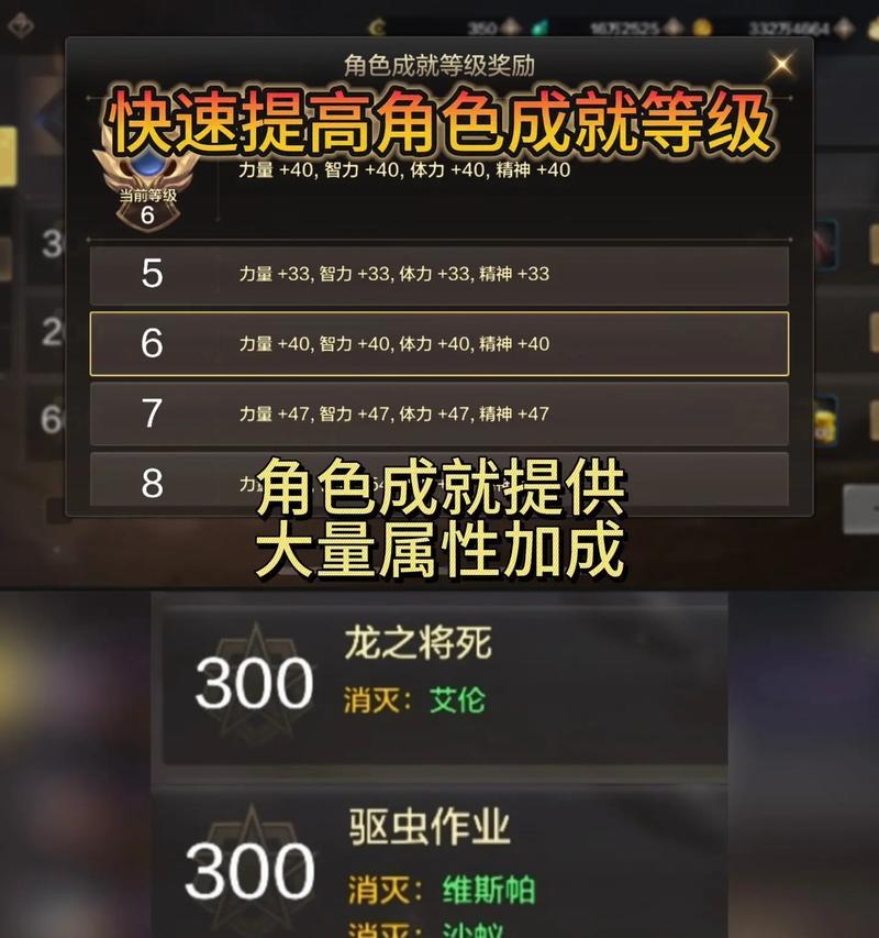 dnf等级低时应该做什么？如何快速提升等级？