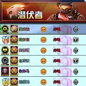 cf北部善战频道的yy号码是多少？如何加入该频道？