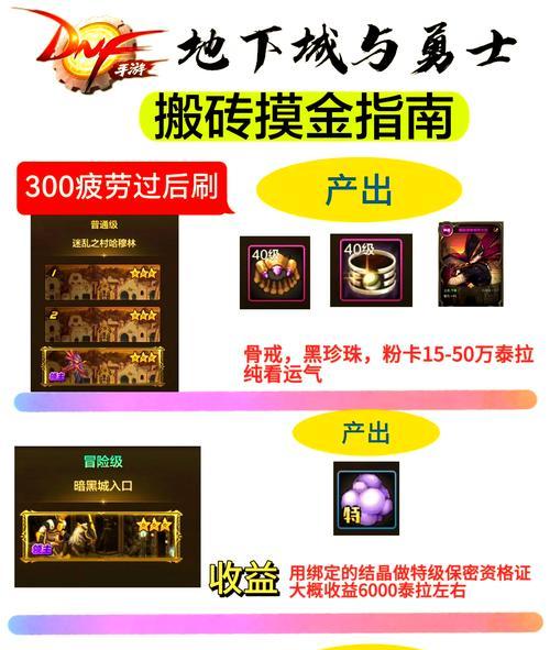地下城碎布片获取途径有哪些？如何有效获得？