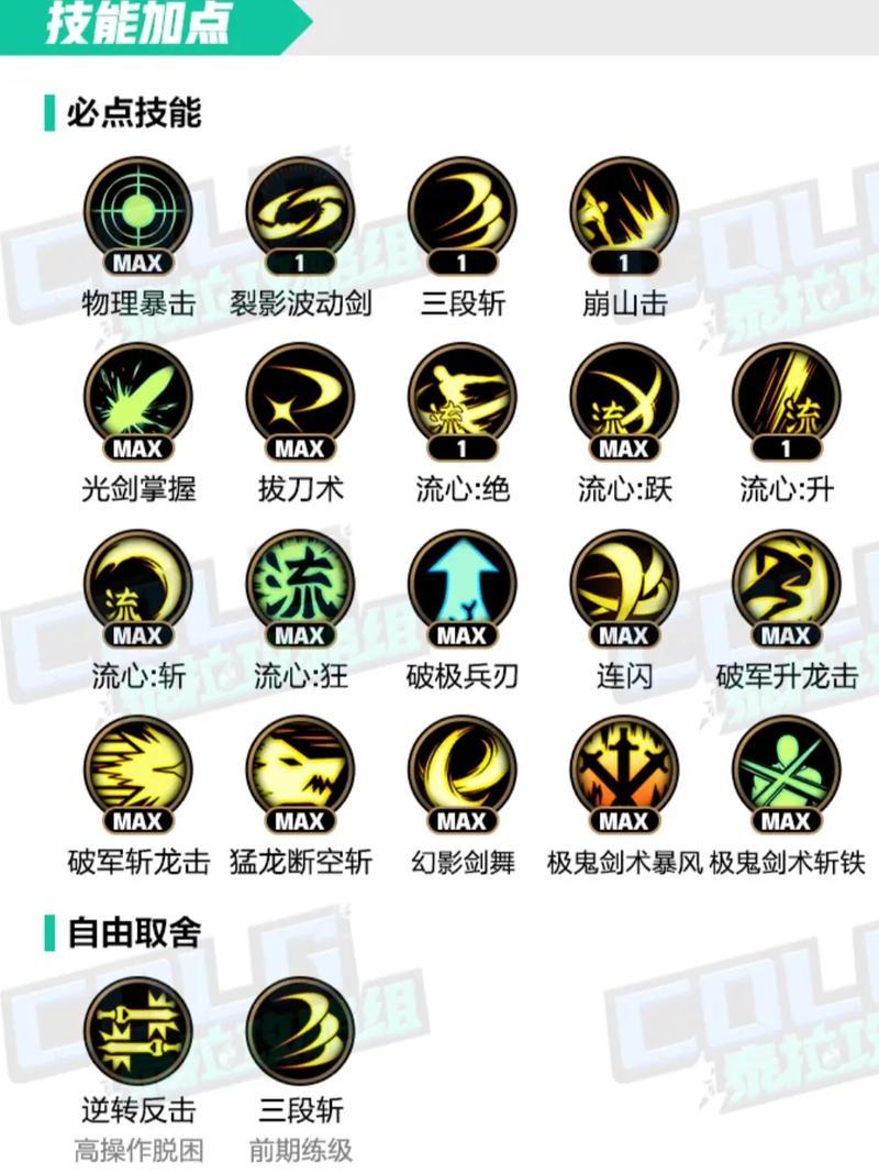 剑魂引力恶魔的技能如何获得？技能获取的详细步骤是什么？