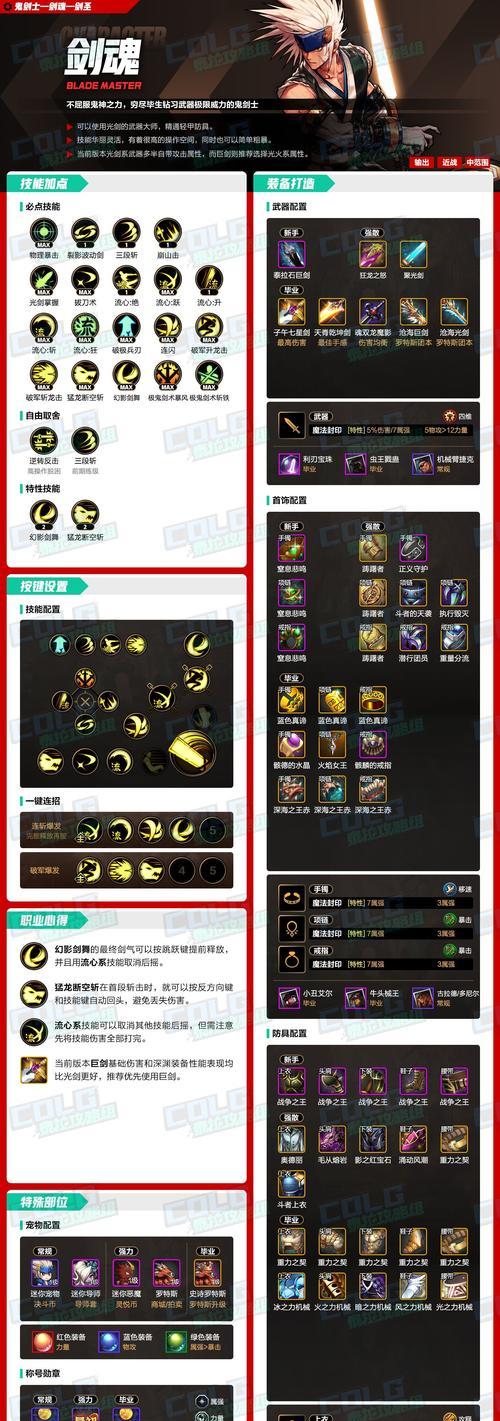 剑魂右手指法的正确使用方法是什么？