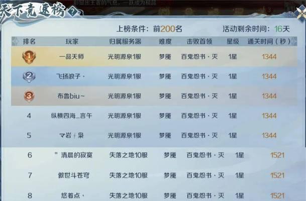 魔域飞升等级提升的最快方法是什么？有哪些技巧可以使用？