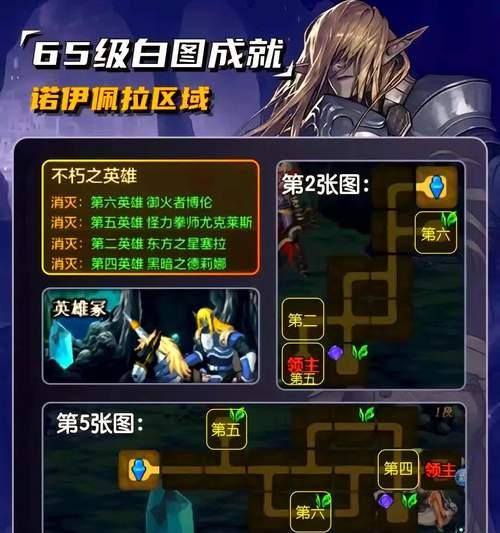 地下城获得白装的方法有哪些？如何提高获得几率？