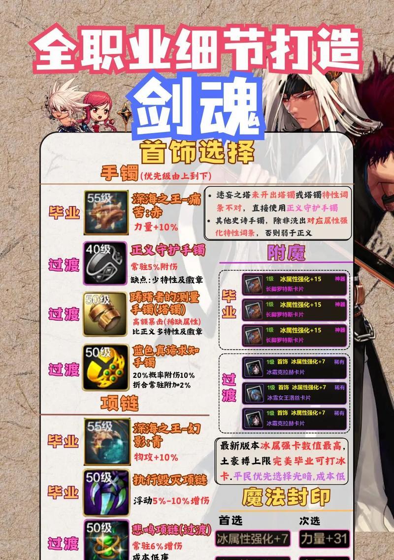 剑魂次元回廊竞速赛的玩法是什么？有哪些获胜技巧？