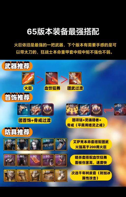 地下城65史诗装备如何制作？需要哪些材料？