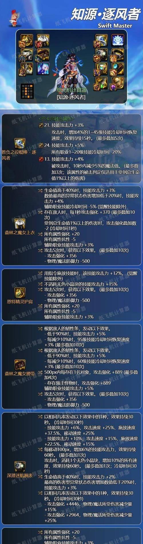 dnf风法传说套选择推荐是什么？