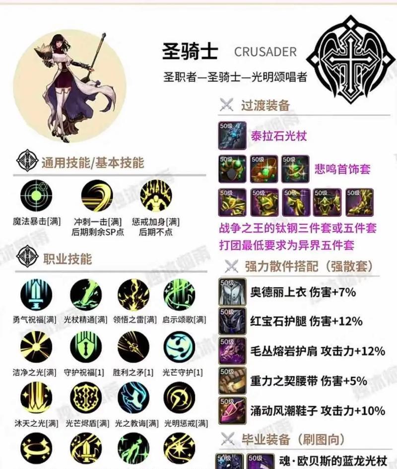 DNF猫猫拳套的获取途径有哪些？