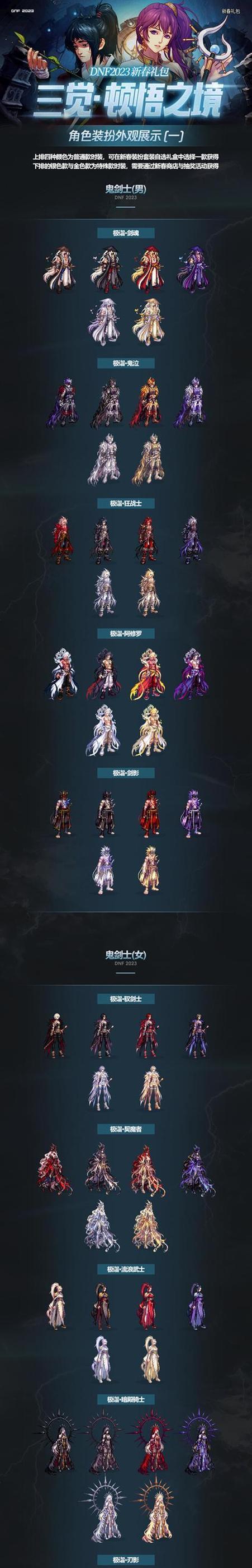DNF中PVE与PVP有何区别？
