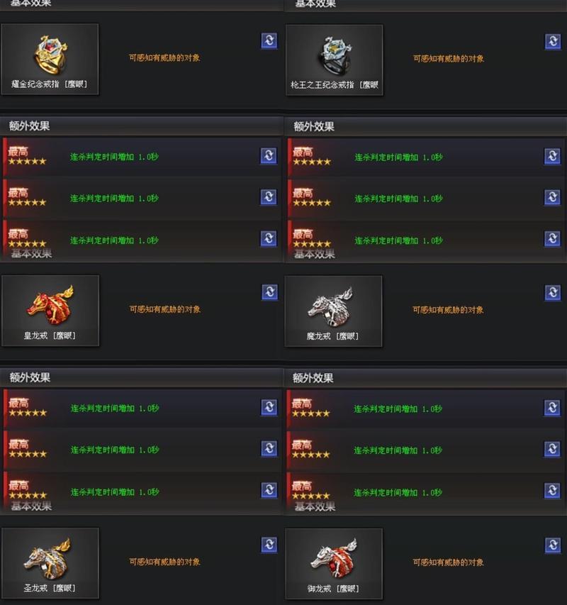 cf两个戒指有啥用？戒指的属性和价值是多少？
