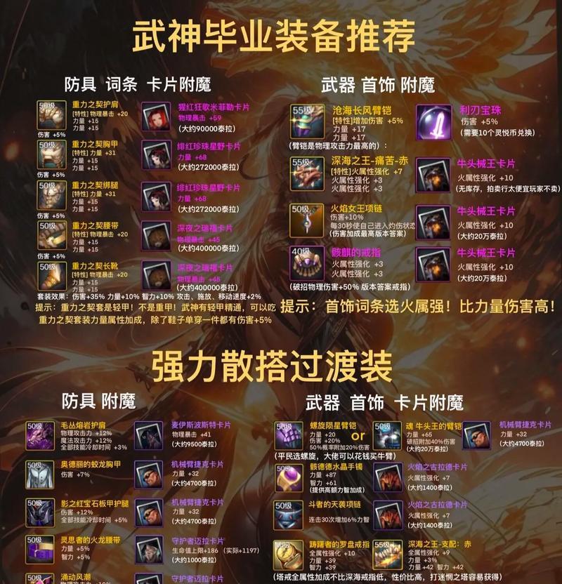 DNF魔战套制作方法是什么？需要哪些材料？