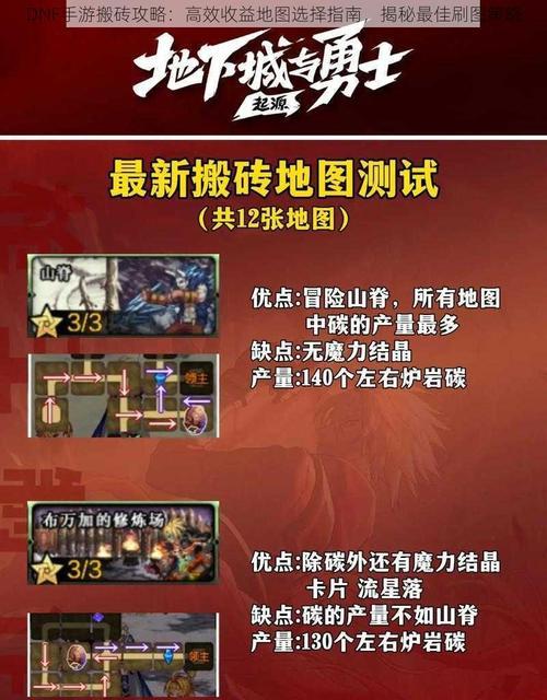 DNF中赚钱的方法有哪些？如何高效赚取游戏币？