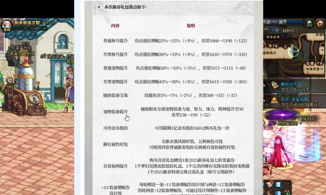 地下城年套的正确使用步骤是什么？