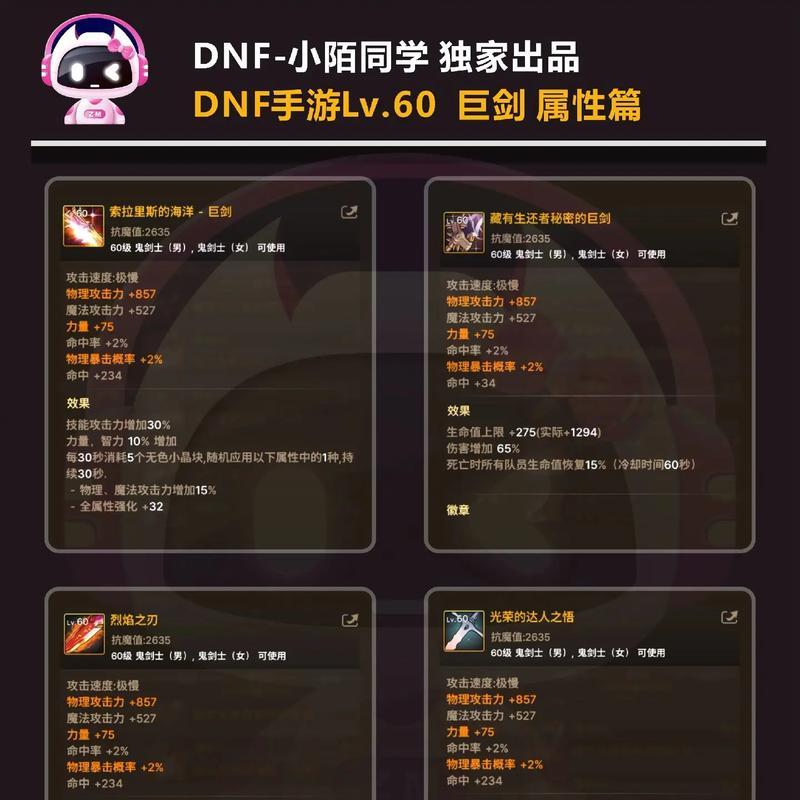 剑魂红眼职业如何选择属性？属性选择对战斗有何影响？