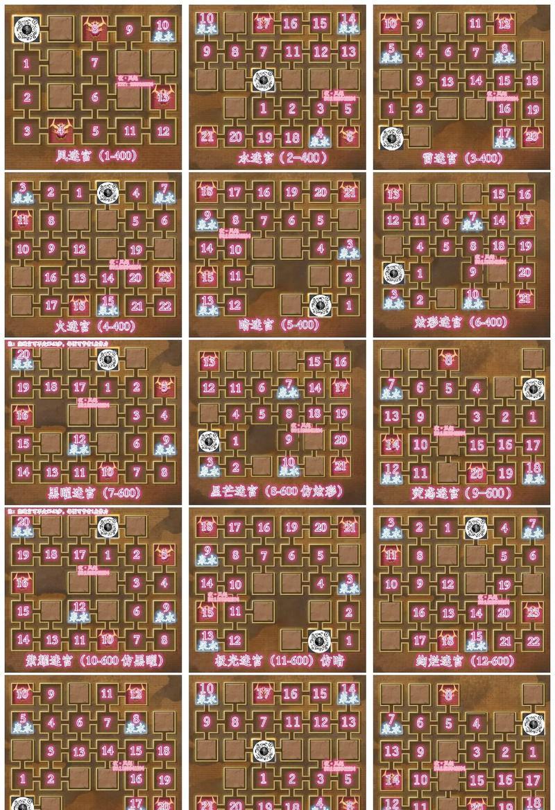 魔域中隔壁底下迷宫的入口在哪里？进入迷宫的条件是什么？