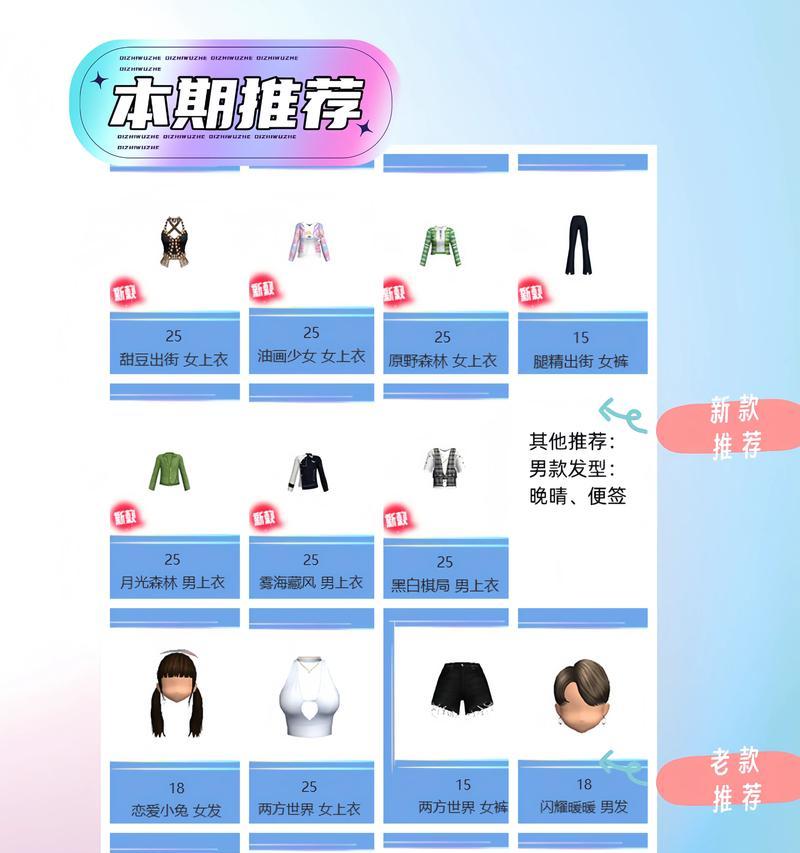 劲舞团洪门坐馆的作用是什么？如何加入洪门坐馆？