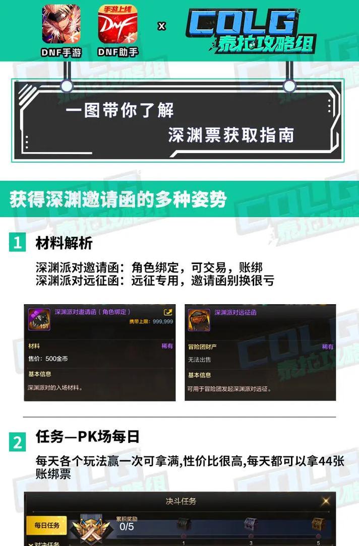 地下城没深渊票了怎么玩？无票玩法推荐？